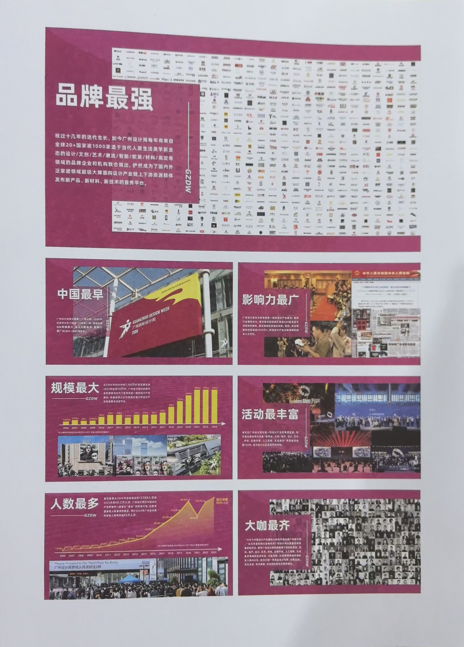 2025广州设计周20周年「展览方向+展览范围」招展启动！欢迎参展！