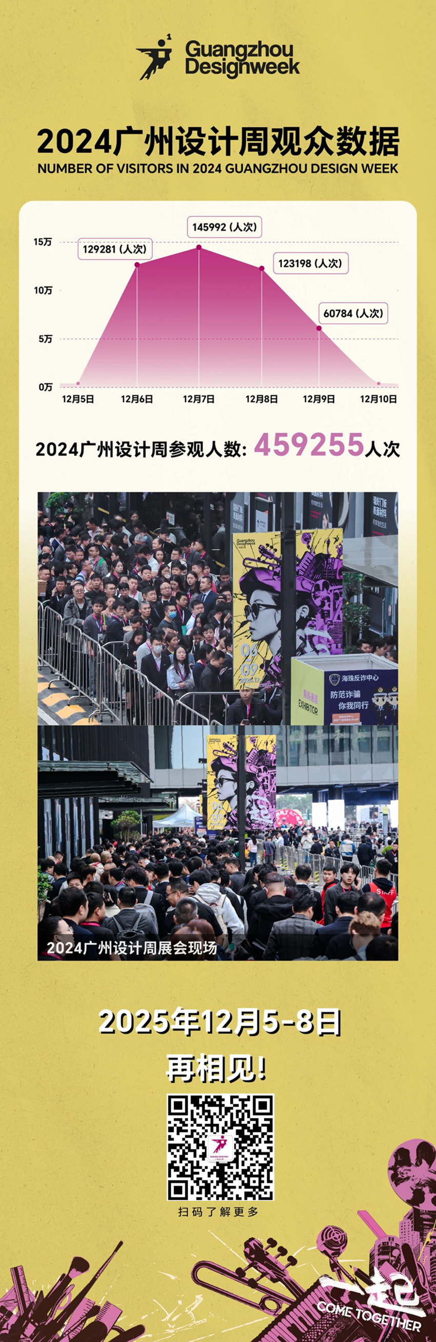 设计诚邀盛会2025广州设计周「展会|奖项|论坛|游学|媒介|礼品」开始选位！欢迎参加！​