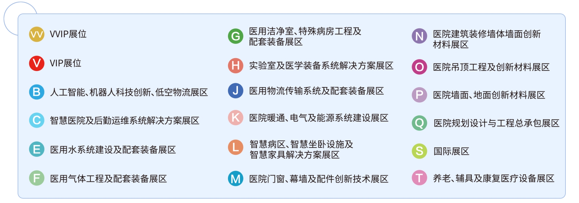 CHCC2025全国医院建设大会《按照医院建设采购全流程创新布局19大主题展区》