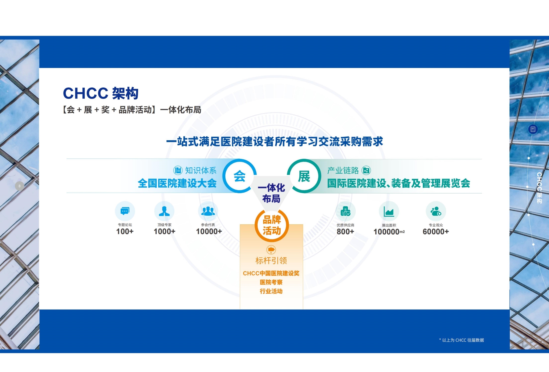 欢迎访问：《2026中国国际医疗家具展览会（天津）》官网主页