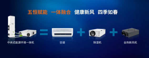 2026中国建博会（广州）智能舒适健康家居展官方网站报名通道15989891849兼微信