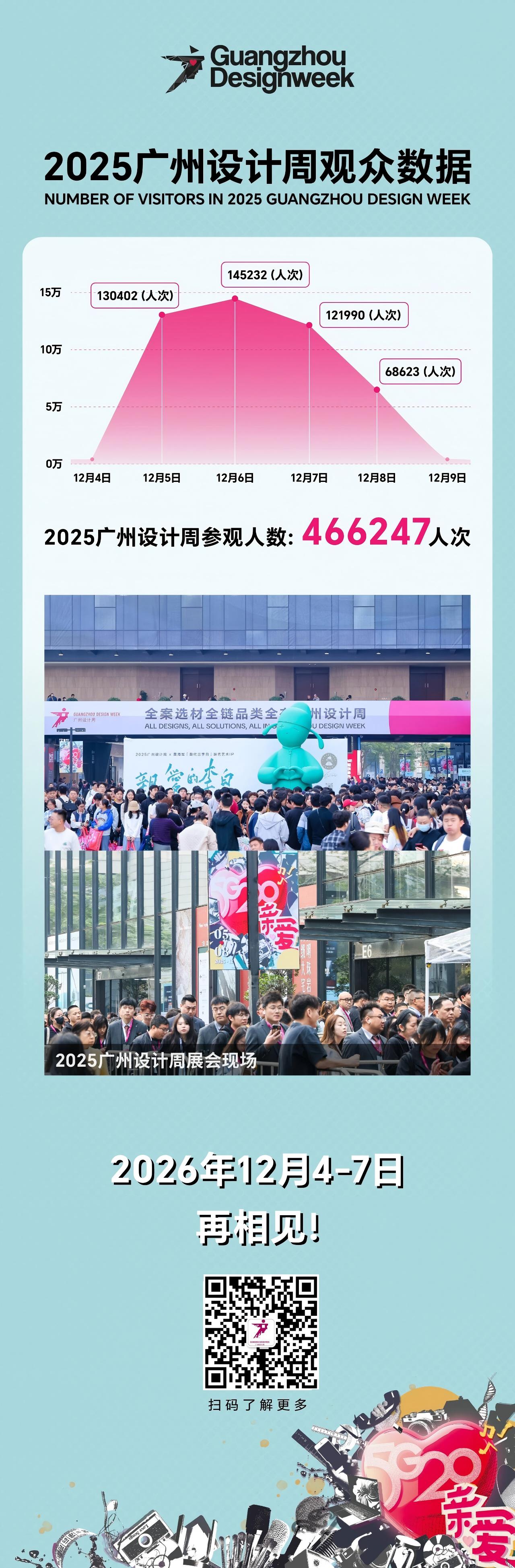 亲爱回顾！2025广州设计周展会报告出炉|2026广州设计周官方时间，幸福起航！