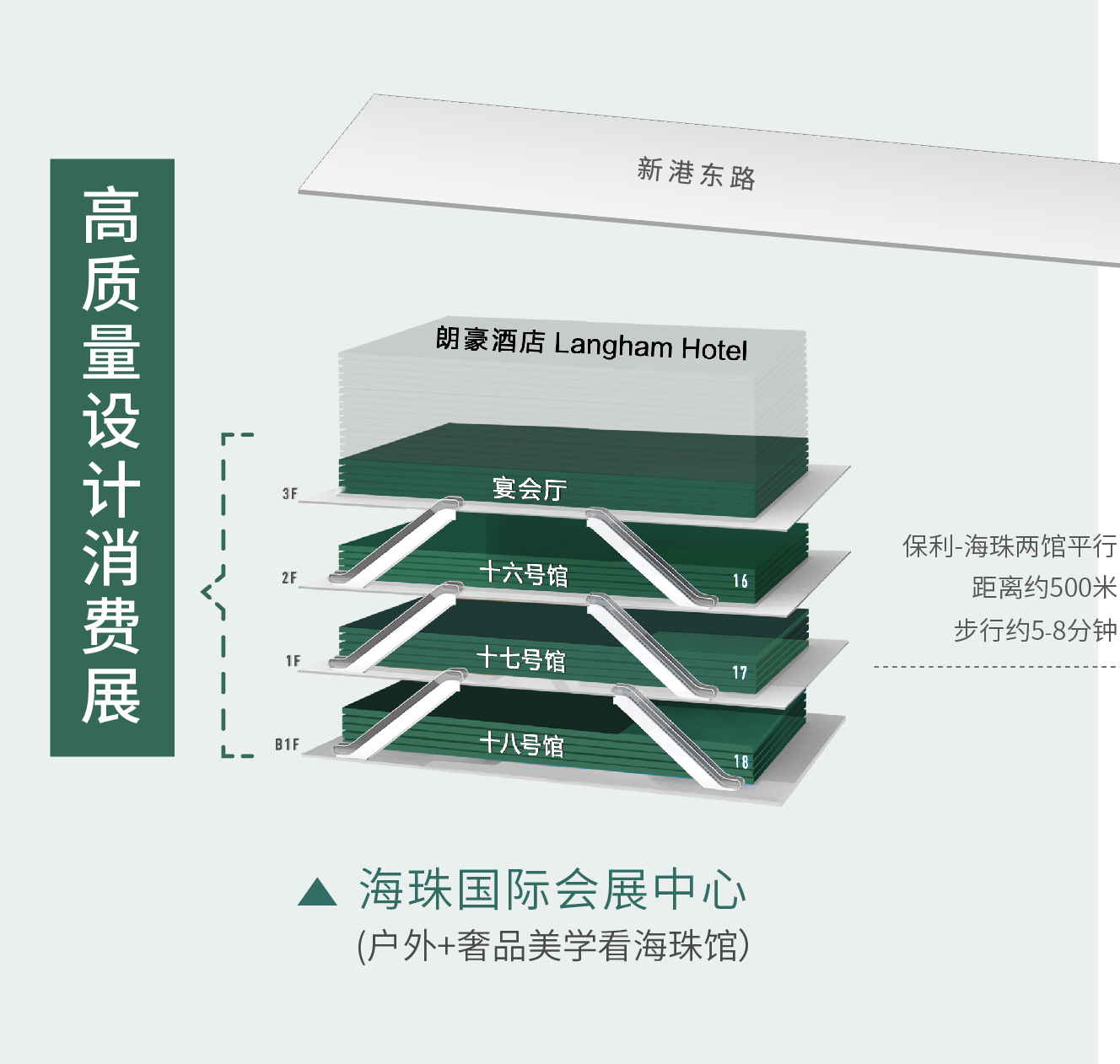 2026中国广州国际户外+奢品美学博览会【GZDW2026】报名热线